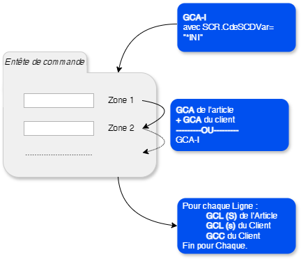 Diagramme sans nom-1717406073185.drawio.png