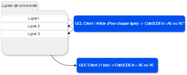 Diagramme sans nom-1729781425681.drawio.png