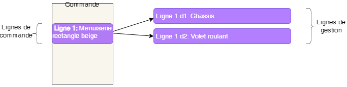 Diagramme sans nom-1673620855188.drawio.png