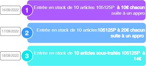 Diagramme sans nom6.drawio.png