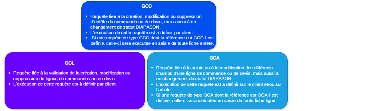 Diagramme sans nom-1731429147085.drawio.png