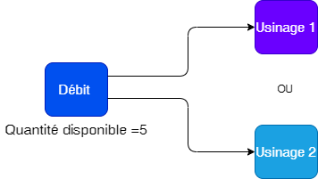 Diagramme sans nom-1705486571219.drawio.png