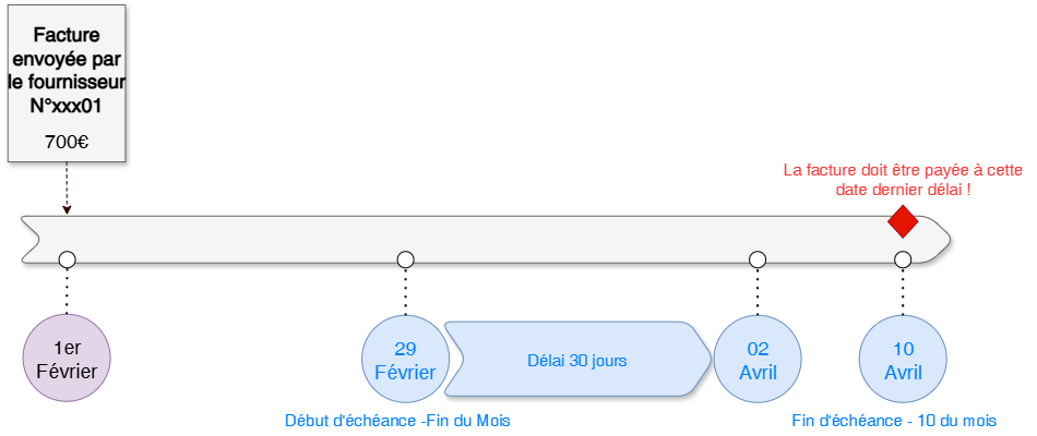 Diagramme sans nom-1759764909449.drawio.png