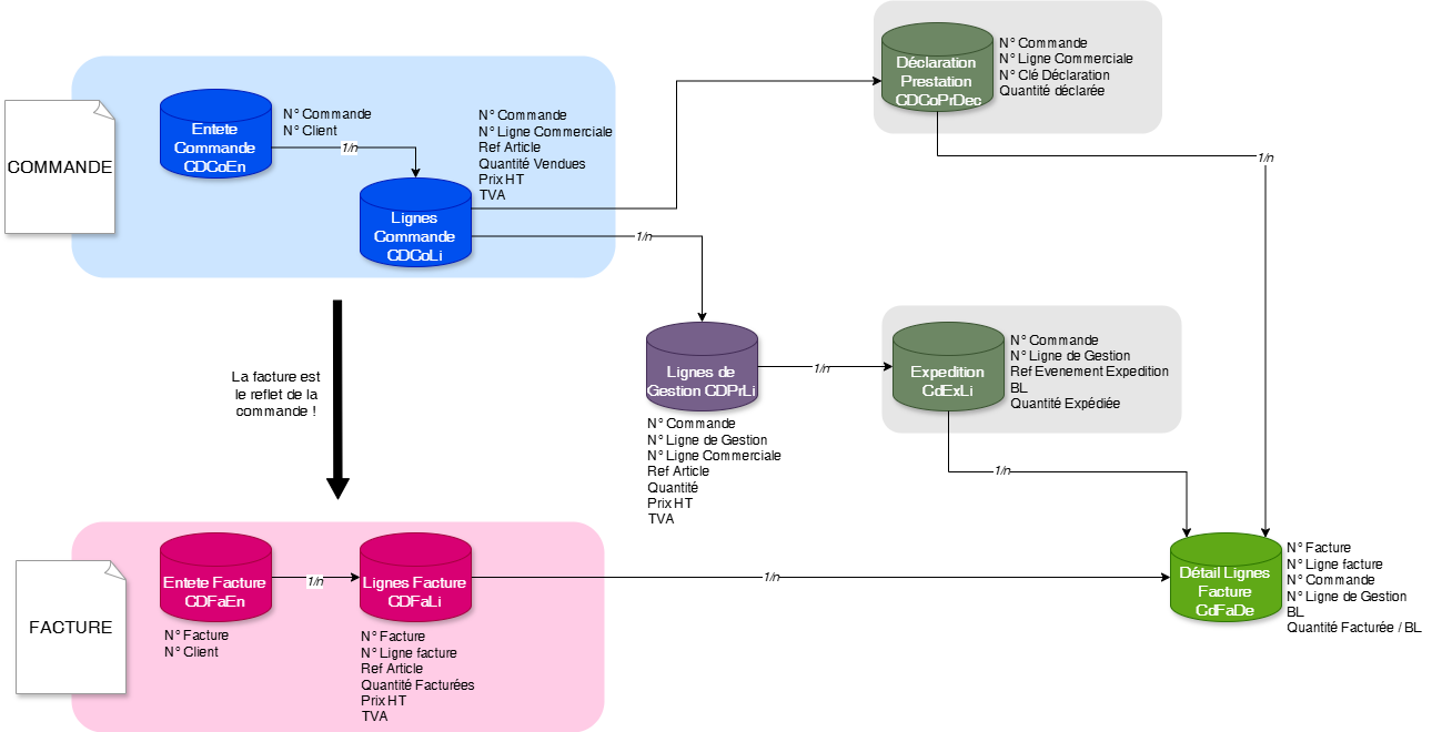 Diagramme sans nom-1742397485637.drawio.png