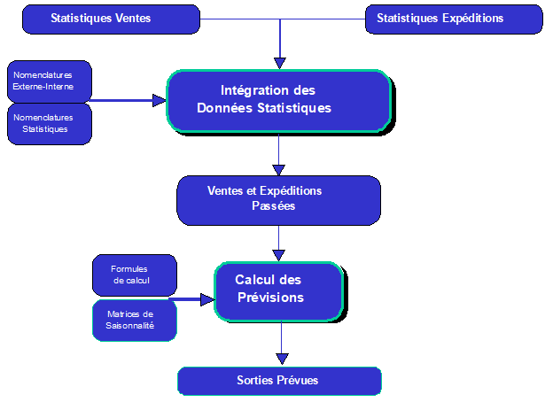 image-20230510-124142.png