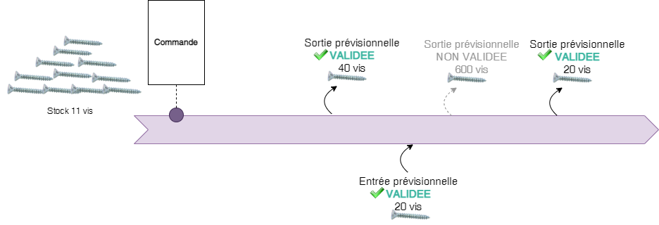 Diagramme sans nom4.drawio.png