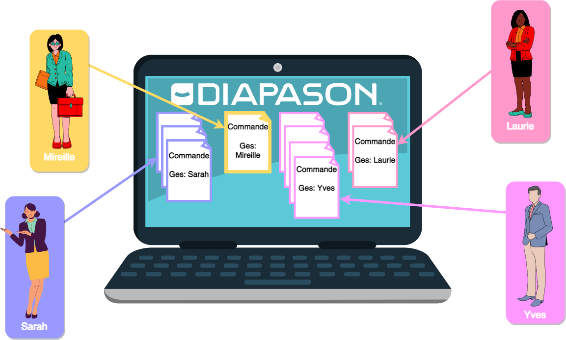 Untitled Diagram-1685536848569.drawio.png