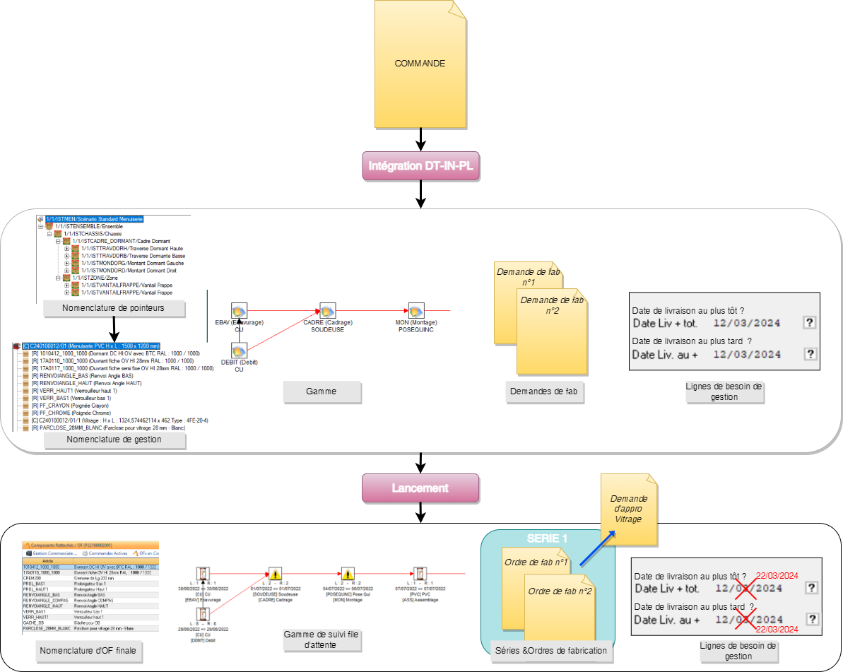 Diagramme sans nom-1692955379862.drawio.png