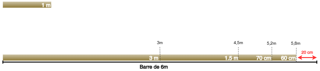 Diagramme sans nom-1751296040956.drawio.png