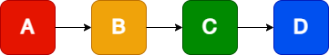 Diagramme sans nom-1693571918016.drawio.png