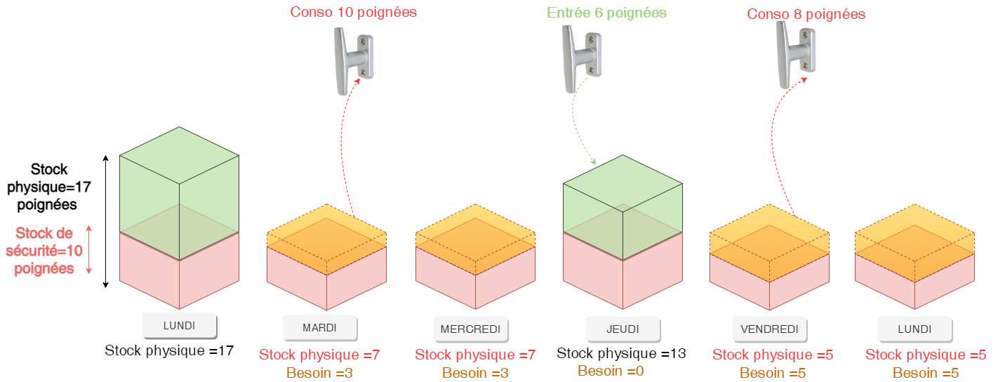 Diagramme sans nom.drawio.png