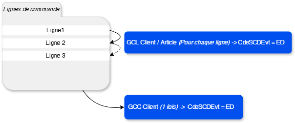 Diagramme sans nom-1731421547962.drawio.png