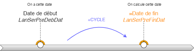 Diagramme sans nomxx-1692945972499.drawio.png