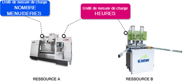 Diagramme sans nom-1671633532124.drawio.png