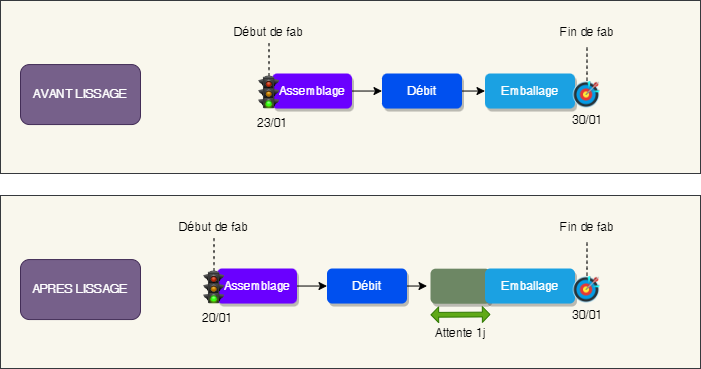 Diagramme sans nom-16733439731758.drawio.png