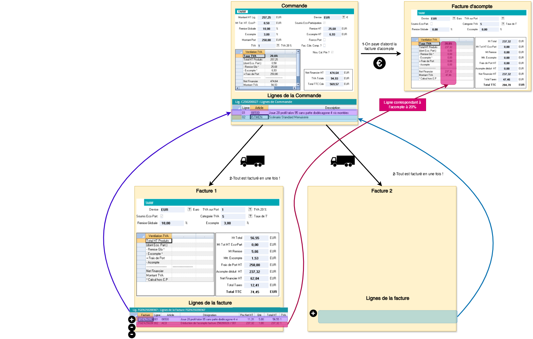 Diagramme sans nom-1738676619333.drawio.png