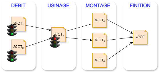 Diagramme sans nom-1712223319820.drawio.png