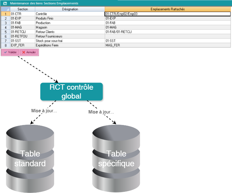 Diagramme sans nom-1727093175479.drawio.png