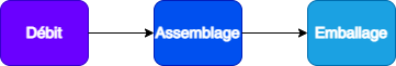 Diagramme sans nom1.drawio.png