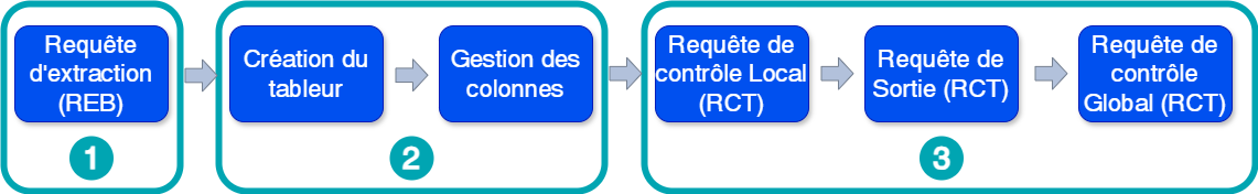 Diagramme sans nom-1718808957873.drawio.png