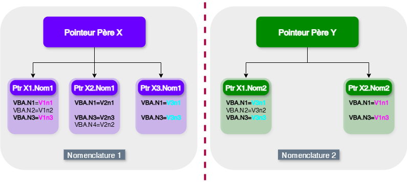Diagramme sans nom-1756214434059.drawio.png