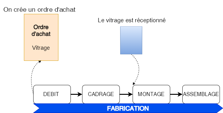 Diagramme sans nom.drawio.png