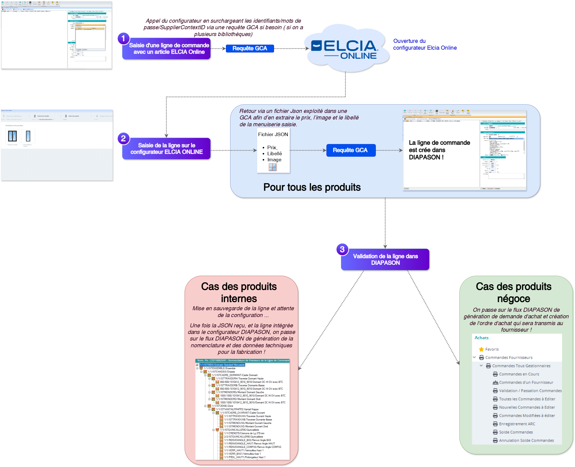 Diagramme sans nom-1772543473104.drawio.png