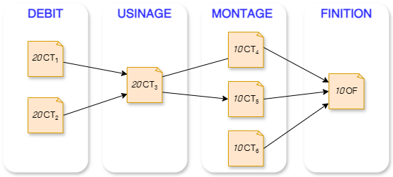 Diagramme sans nom-1712150246655.drawio.png