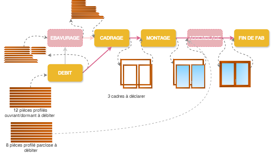 Diagramme sans nom-1705335699943.drawio.png