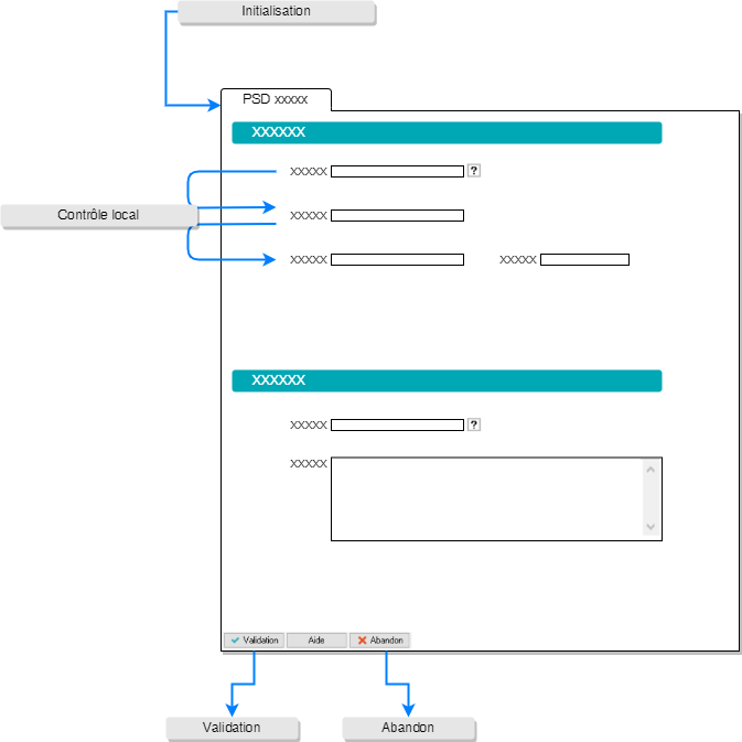 Diagramme sans nom-1708332063679.drawio.png