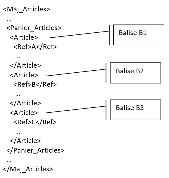 image-20230228-103454.png