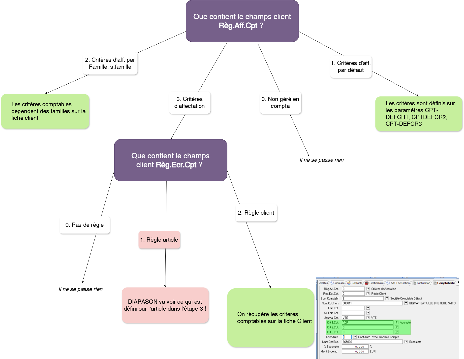 Diagramme sans nom10.drawio.png