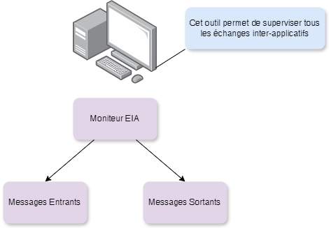 Diagramme sans nom-1713259931726.drawio.png