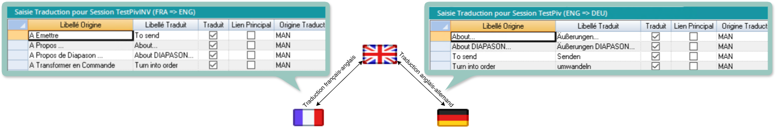 Diagramme sans nom-1758550666088.drawio.png