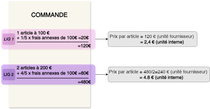Diagramme sans nom-1721305381627.drawio.png