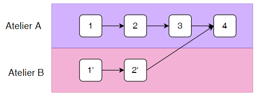image-20221123-142722.png