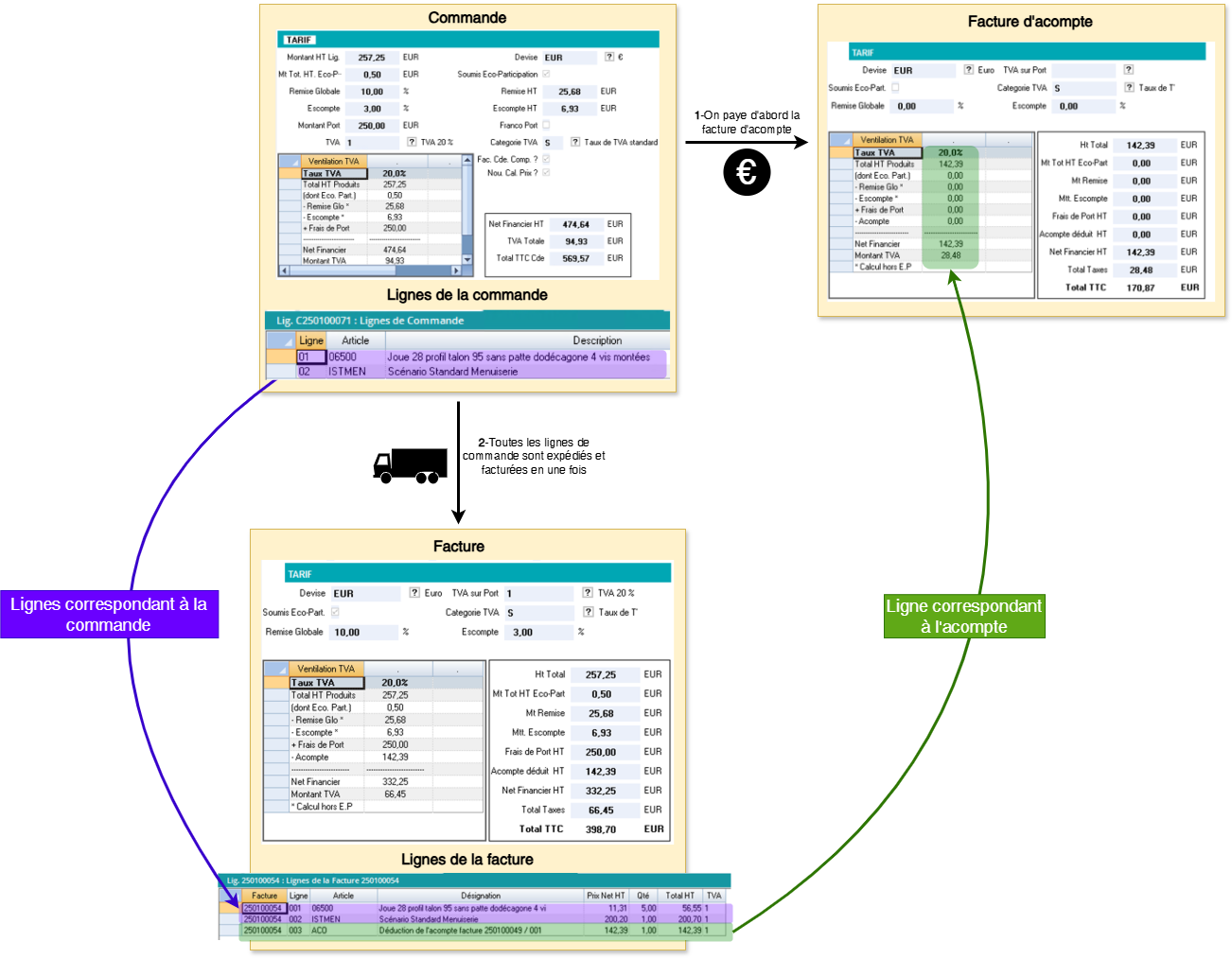 Diagramme sans nom-1738674928140.drawio.png