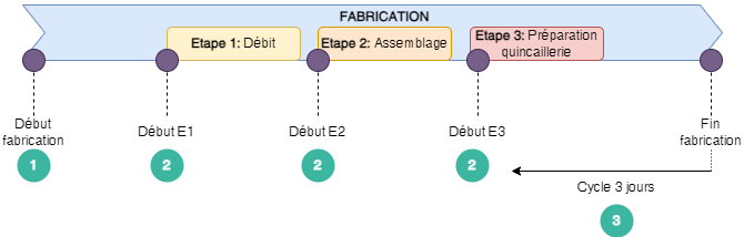 Diagramme sans nom-1707727764299.drawio.png