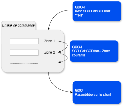 Diagramme sans nom-1717404176452.drawio.png