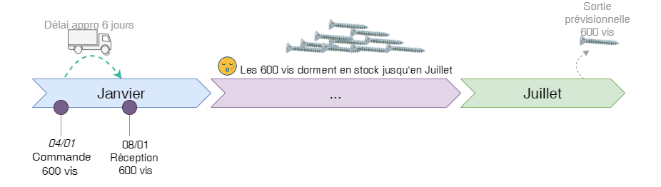 Diagramme sans nom3.drawio.png