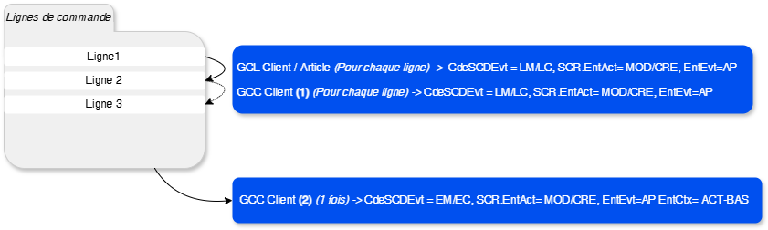 Diagramme sans nom-1731418910120.drawio.png