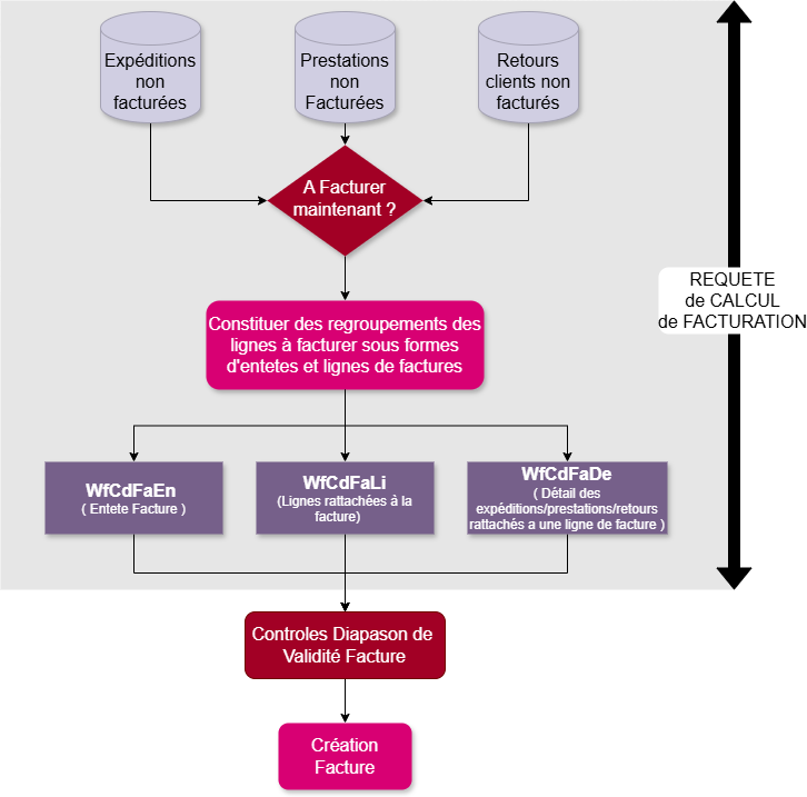 Diagramme sans nom-1742284515430.drawio.png