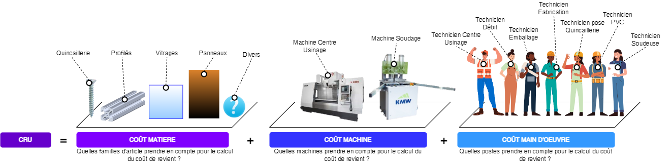 Diagramme sans nom2.drawio.png