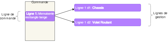 Diagramme sans nom-1673616550207.drawio.png