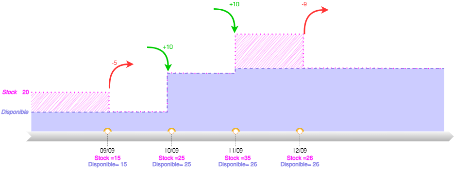 Diagramme sans nom-1728294748604.drawio.png