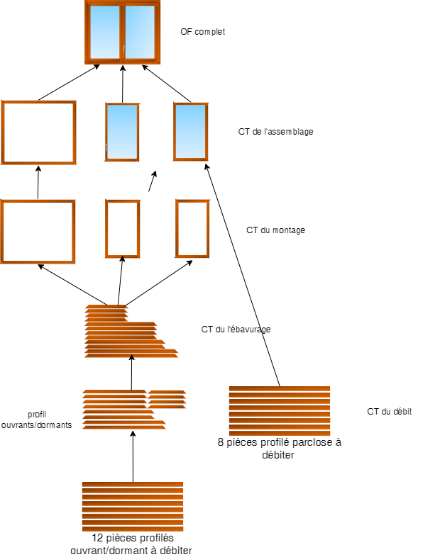Diagramme sans nom-1709569028083.drawio.png