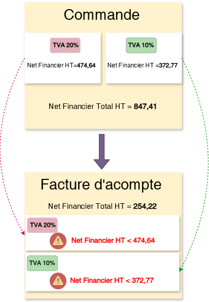 Diagramme sans nom-1738166477621.drawio.png