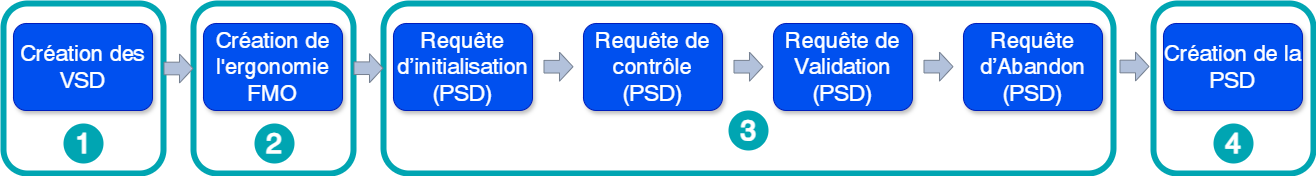 Diagramme sans nom-1711471697294.drawio.png