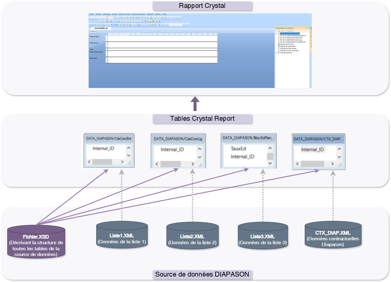 Diagramme sans nom-1730886916381.drawio.png