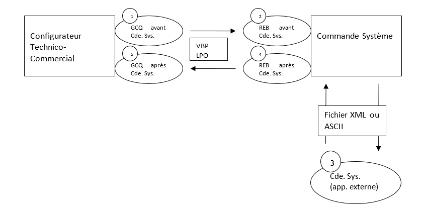 image-20230209-134226.png